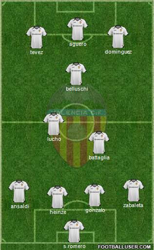 Valencia C.F., S.A.D. Formation 2012