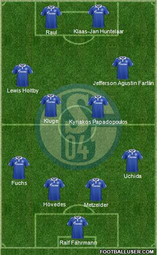 FC Schalke 04 Formation 2012