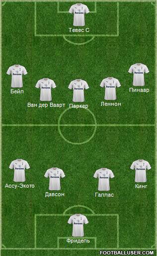 Tottenham Hotspur Formation 2012