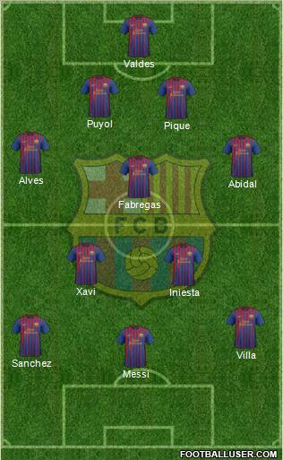 F.C. Barcelona Formation 2012