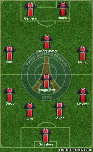 Paris Saint-Germain Formation 2012