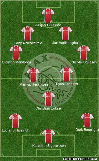 AFC Ajax Formation 2012
