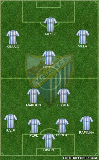 Málaga C.F., S.A.D. Formation 2012