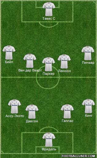 Tottenham Hotspur Formation 2012