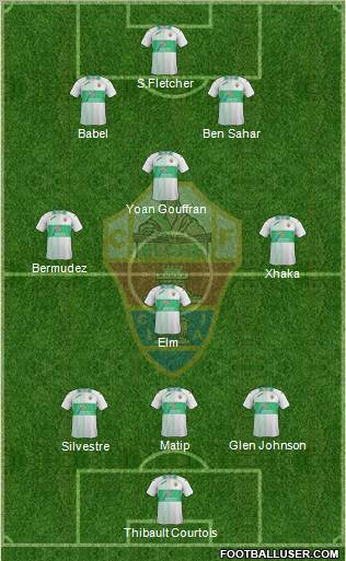 Elche C.F., S.A.D. Formation 2012