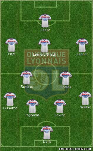 Olympique Lyonnais Formation 2012