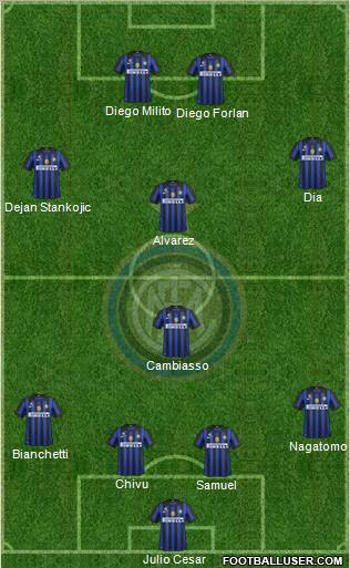 F.C. Internazionale Formation 2012