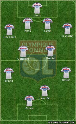 Olympique Lyonnais Formation 2012