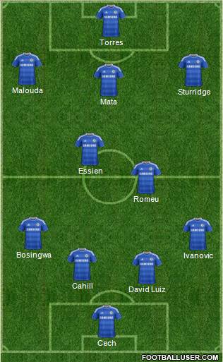 Chelsea Formation 2012