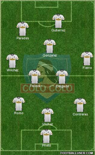 CSD Colo Colo Formation 2012