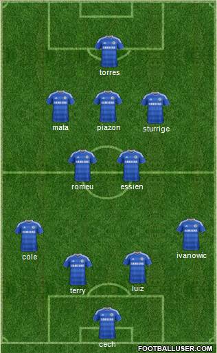Chelsea Formation 2012