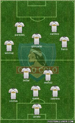 CSD Colo Colo Formation 2012