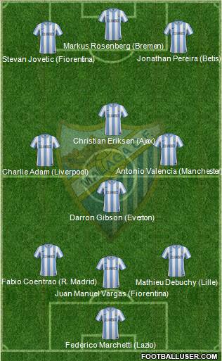 Málaga C.F., S.A.D. Formation 2012