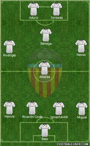 Valencia C.F., S.A.D. Formation 2012