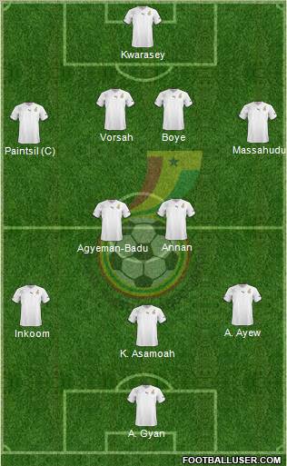 Ghana Formation 2012