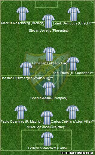 Málaga C.F., S.A.D. Formation 2012