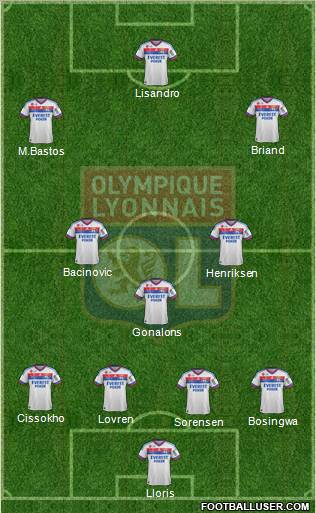 Olympique Lyonnais Formation 2012