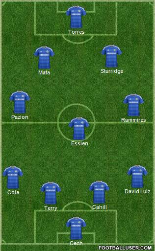Chelsea Formation 2012