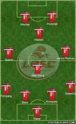 LOSC Lille Métropole Formation 2012