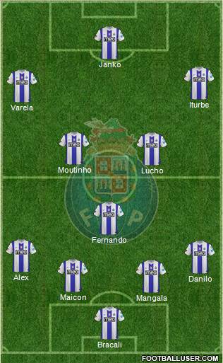 Futebol Clube do Porto - SAD Formation 2012