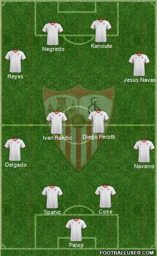 Sevilla F.C., S.A.D. Formation 2012