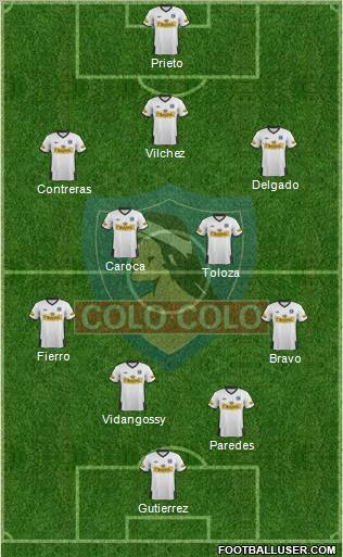 CSD Colo Colo Formation 2012