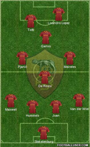 AS Roma Formation 2012
