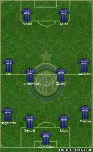 F.C. Internazionale Formation 2012