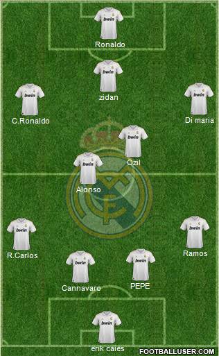 Real Madrid C.F. Formation 2012