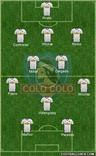 CSD Colo Colo Formation 2012