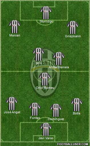 Juventus Formation 2012