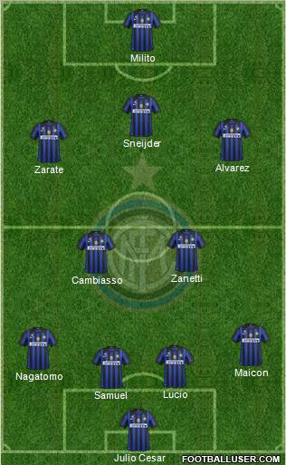F.C. Internazionale Formation 2012