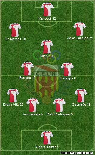 C.E. L'Hospitalet Formation 2012