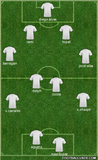 Champions League Team Formation 2012