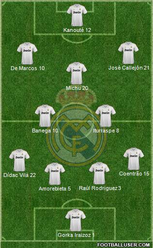 Real Madrid C.F. Formation 2012