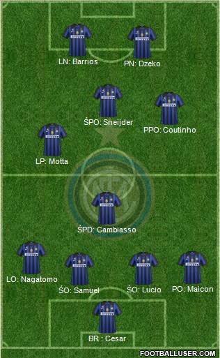 F.C. Internazionale Formation 2012