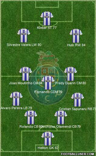 Futebol Clube do Porto - SAD Formation 2012