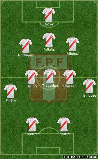 Peru Formation 2012