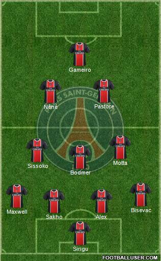 Paris Saint-Germain Formation 2012