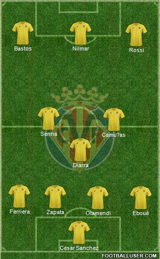 Villarreal C.F., S.A.D. Formation 2012