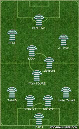 Celtic Formation 2012