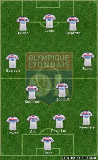 Olympique Lyonnais Formation 2012