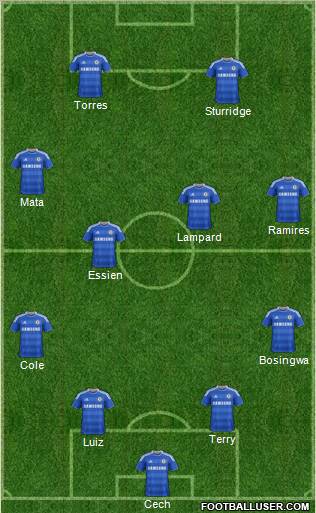 Chelsea Formation 2012
