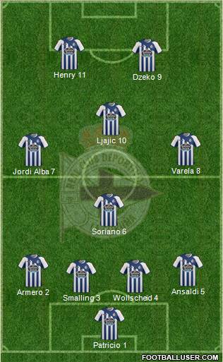 R.C. Deportivo de La Coruña S.A.D. Formation 2012