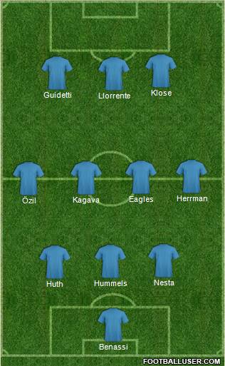 Fifa Team Formation 2012