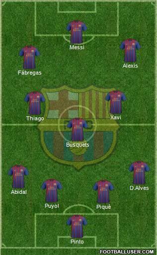 F.C. Barcelona Formation 2012
