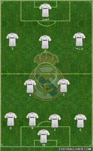Real Madrid C.F. Formation 2012