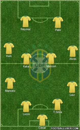 Brazil Formation 2012