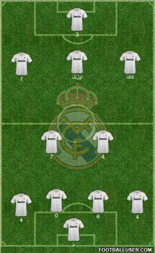 Real Madrid C.F. Formation 2012