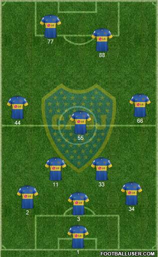 Boca Juniors Formation 2012